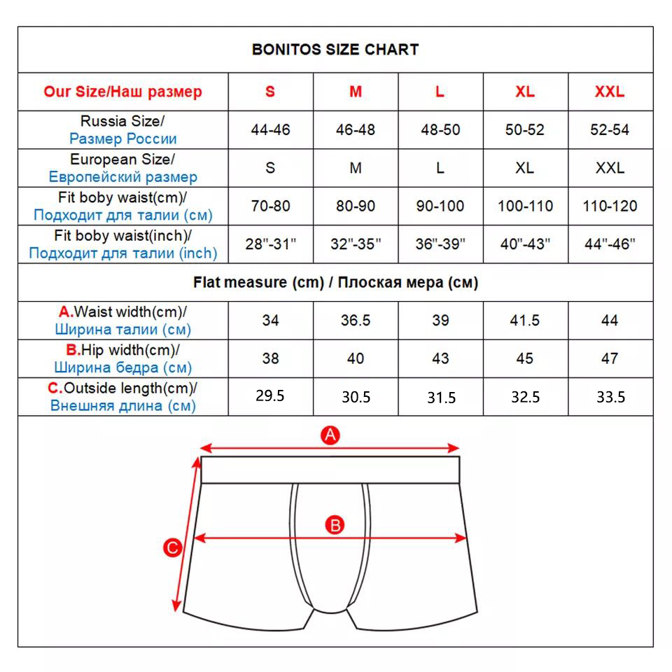 Трусы-боксеры мужские из хлопк – обзор и цена Boxer Brief Pack Cotton